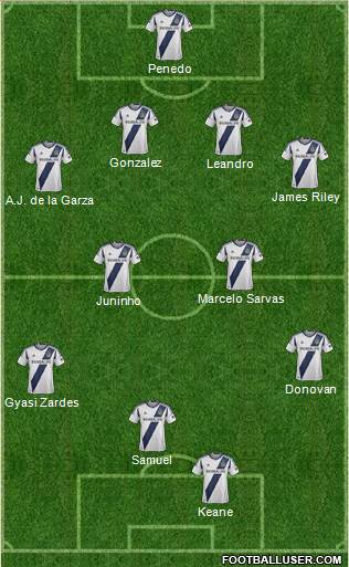 Los Angeles Galaxy Formation 2014