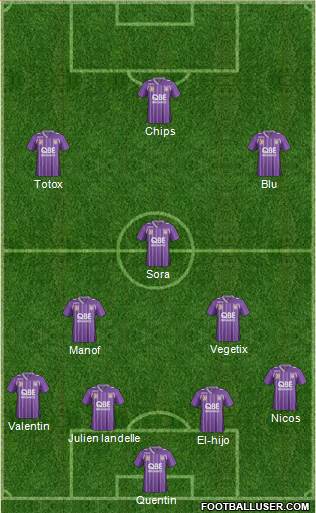 Perth Glory Formation 2014