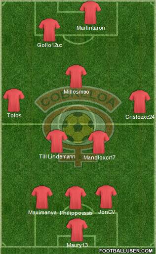 CD Cobreloa S.A.D.P. Formation 2014