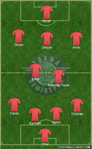 Adana Demirspor Formation 2014