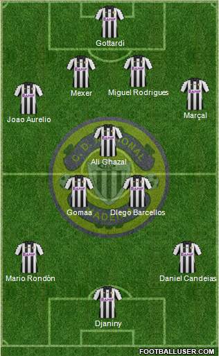 Clube Desportivo Nacional Formation 2014