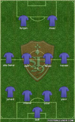 Stade Brestois 29 Formation 2014