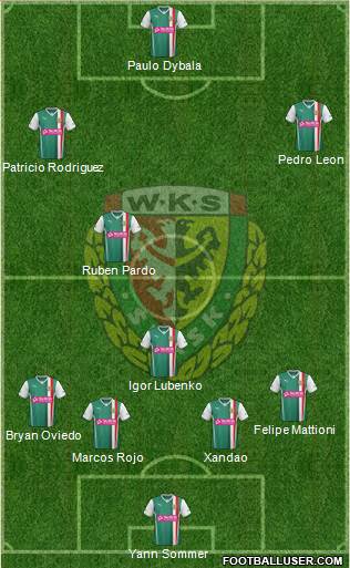 WKS Slask Wroclaw Formation 2014