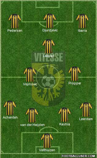 Vitesse Formation 2014