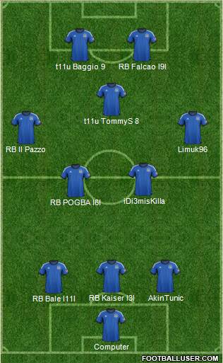 San Jose Earthquakes Formation 2014