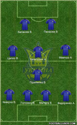 Ukraine Formation 2014