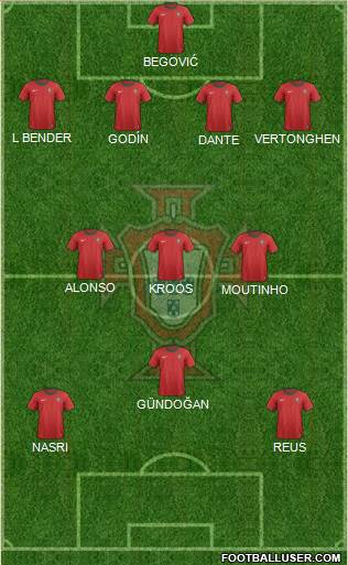 Portugal Formation 2014