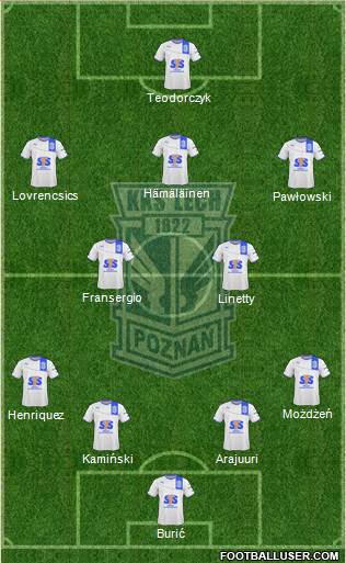 Lech Poznan Formation 2014