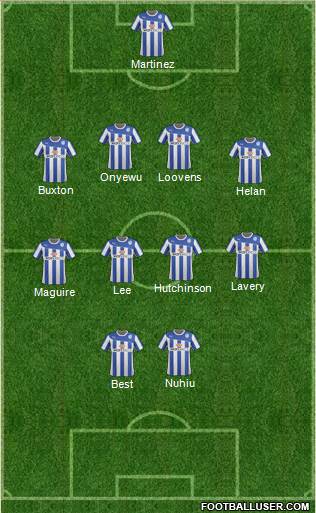 Sheffield Wednesday Formation 2014