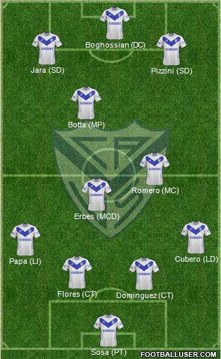 Vélez Sarsfield Formation 2014