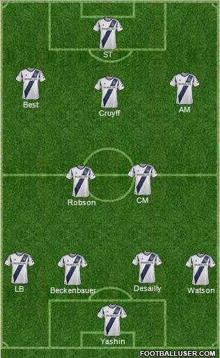 Los Angeles Galaxy Formation 2014