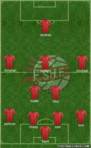 Albania Formation 2014