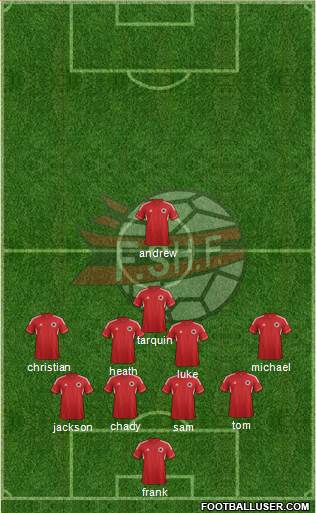 Albania Formation 2014