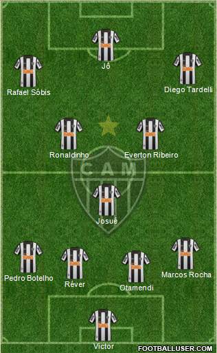 C Atlético Mineiro Formation 2014