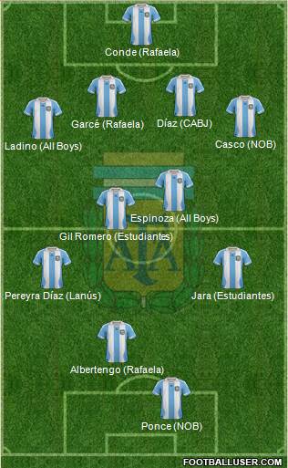 Argentina Formation 2014