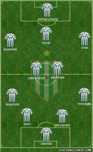 Banfield Formation 2014