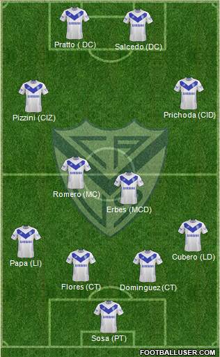 Vélez Sarsfield Formation 2014