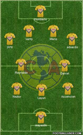 Club de Fútbol América Formation 2014