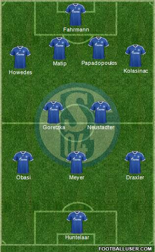 FC Schalke 04 Formation 2014