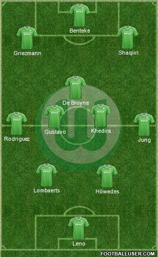 VfL Wolfsburg Formation 2014