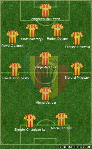 Korona Kielce Formation 2014