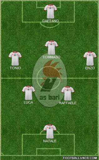 Bari Formation 2014