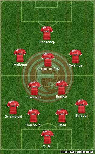 Fortuna Düsseldorf Formation 2014