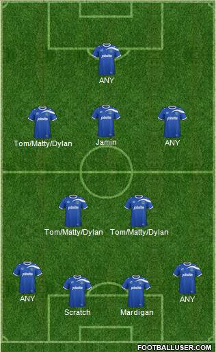 Portsmouth Formation 2014