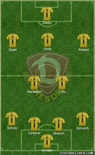 SG Dynamo Dresden Formation 2014