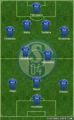 FC Schalke 04 Formation 2014