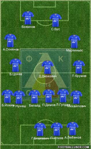 Levski (Sofia) Formation 2014