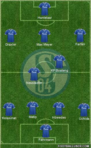 FC Schalke 04 Formation 2014