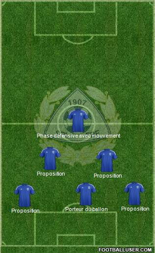 Finland Formation 2014