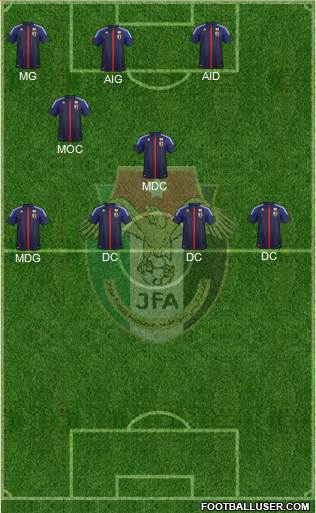 Japan Formation 2014