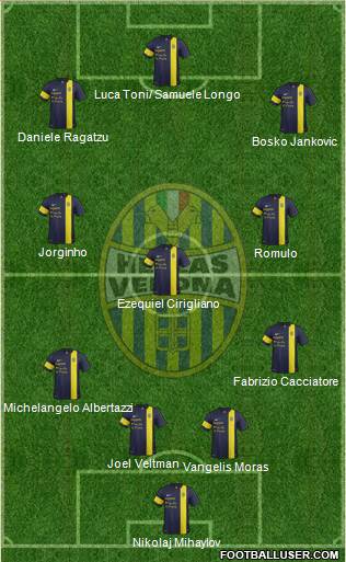 Hellas Verona Formation 2014