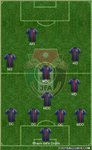 Japan Formation 2014