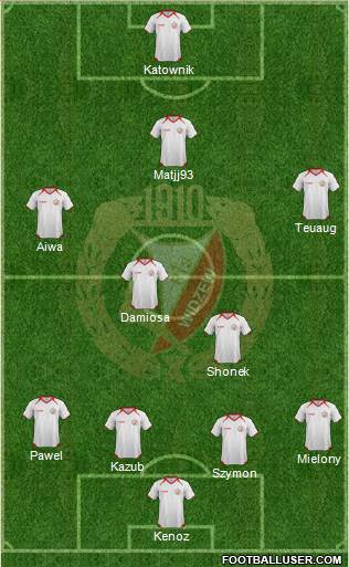 Widzew Lodz Formation 2014