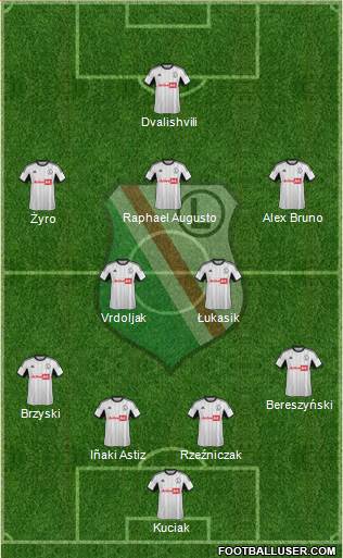 Legia Warszawa Formation 2014