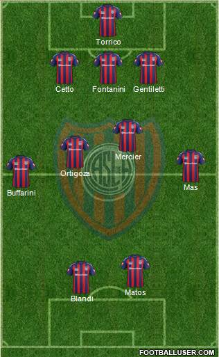 San Lorenzo de Almagro Formation 2014