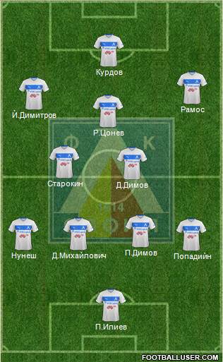 Levski (Sofia) Formation 2014