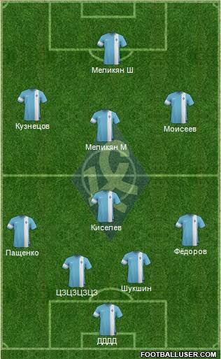 Krylja Sovetov Samara Formation 2014