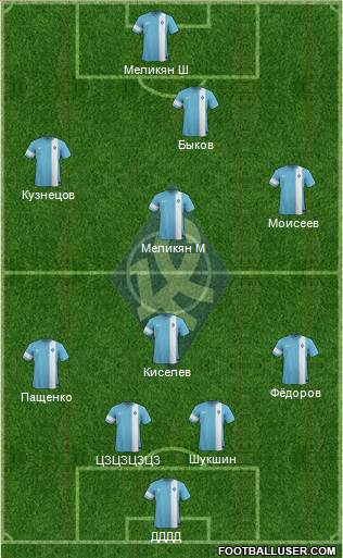 Krylja Sovetov Samara Formation 2014