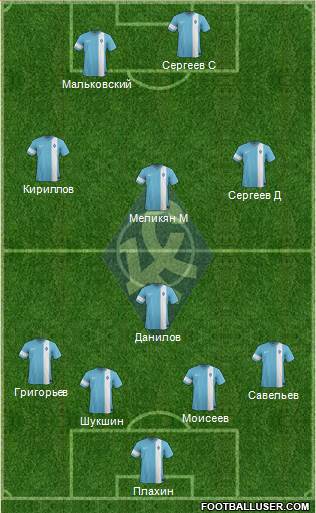 Krylja Sovetov Samara Formation 2014