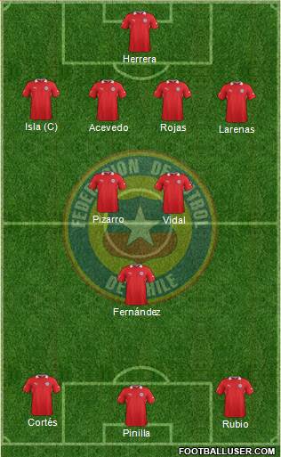 Chile Formation 2014