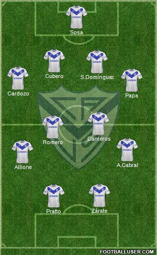 Vélez Sarsfield Formation 2014