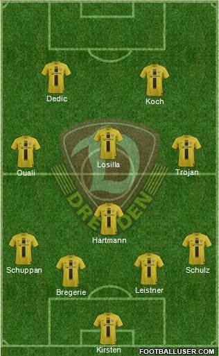 SG Dynamo Dresden Formation 2014