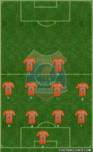 Termalica Bruk-Bet Nieciecza Formation 2014