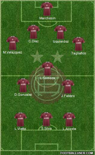 Lanús Formation 2014