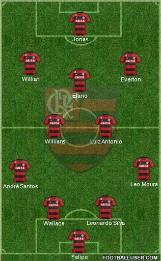 CR Flamengo Formation 2014