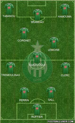 A.S. Saint-Etienne Formation 2014